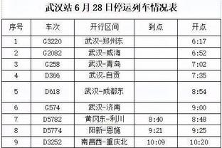 辽宁仅赵继伟入选亚预赛集训名单&张镇麟付豪落选 近十年来最少